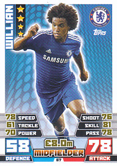 Willian Chelsea 2014/15 Topps Match Attax #67